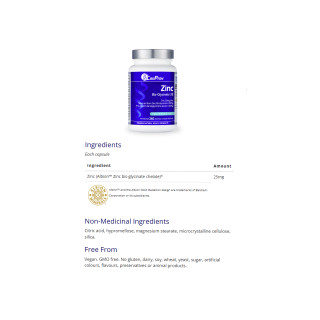 CanPrev Zinc Bis-Glycinate 25 240Vcap ingedients | Optimize Nutrition